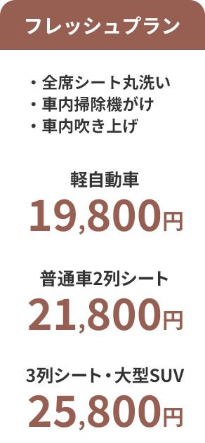 フレッシュプラン