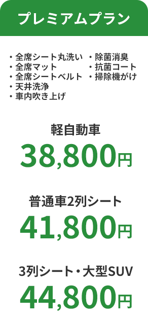 プレミアムプラン