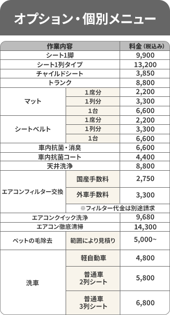 オプション・個別メニュー